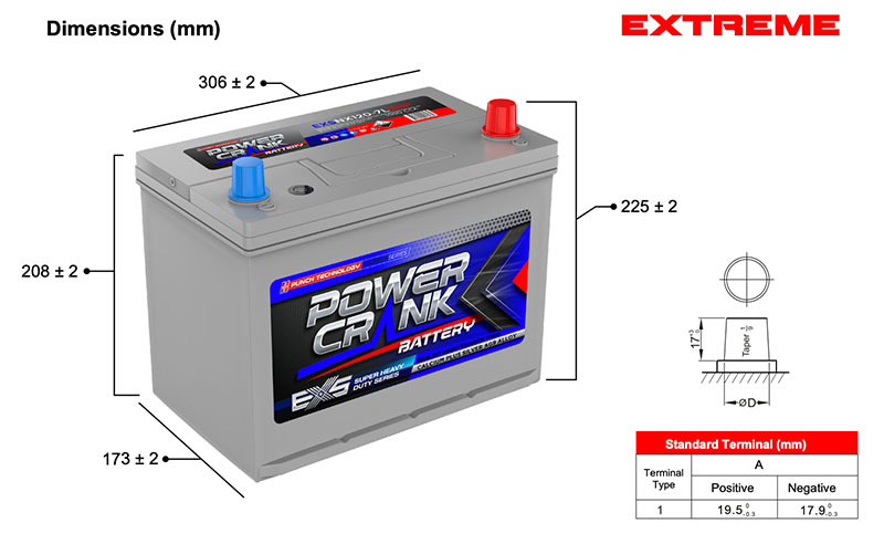 Now accepting AfterPay - Battery Zone