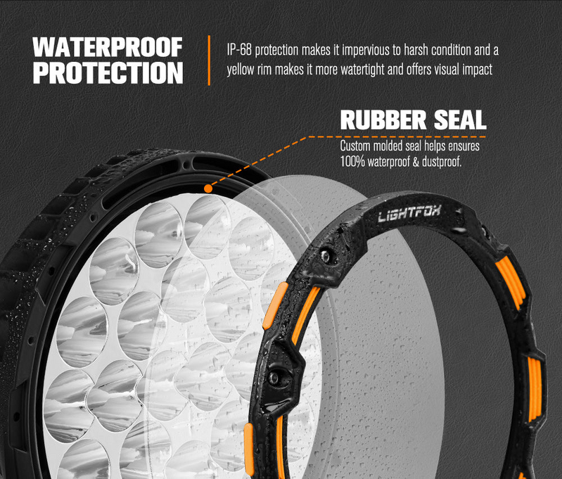 Iconic Series Pair 9inch Osram LED Driving Light 1Lux 1150m 20200 Lumens