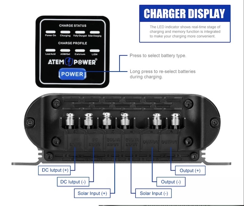 Battery Charger 12V 20A Lead Acid - Pik A LED